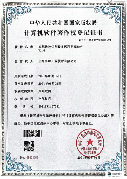 La Chine Hyzont(Shanghai) Industrial Technologies Co.,Ltd. certifications